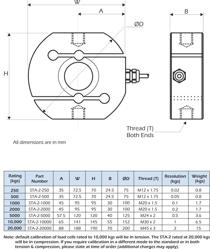 sta-2 load cell dimensions